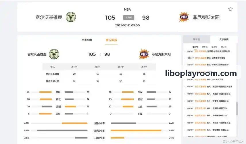 利博实时低延迟机位