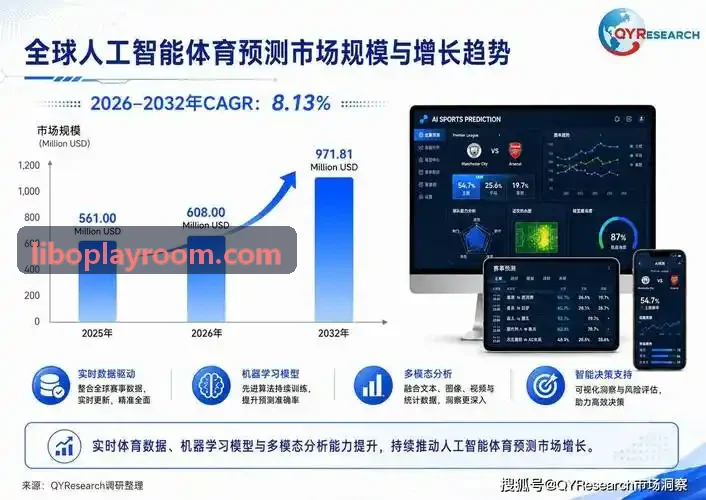 剖析4K HDR在利博环境下的色彩管理