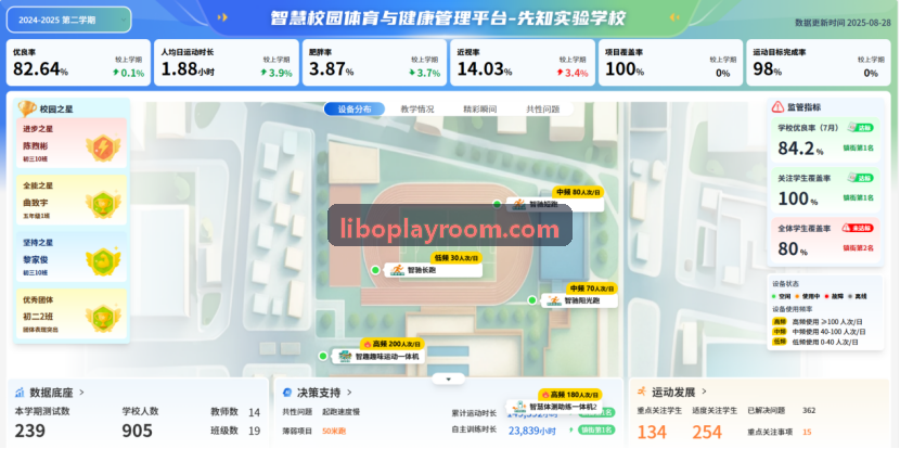 利博演播大厅全景